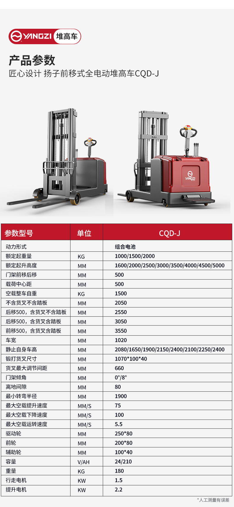 揚(yáng)子前移式全電動堆高車CQD-J_06.jpg